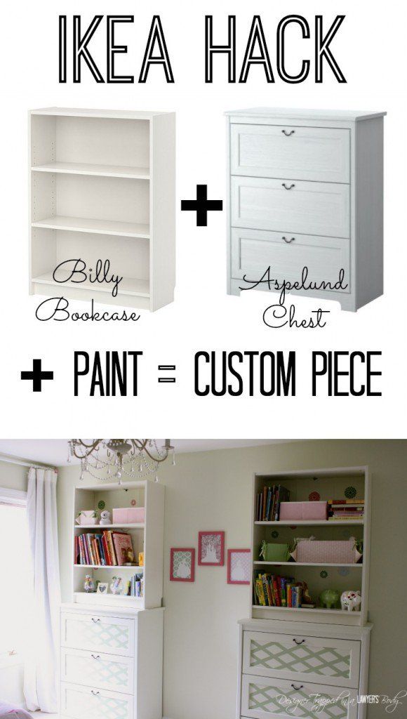 This is AWESOME! Using basic, inexpensive Ikea furniture and paint and stack the...