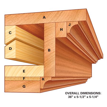 How to build a mantel shelf.