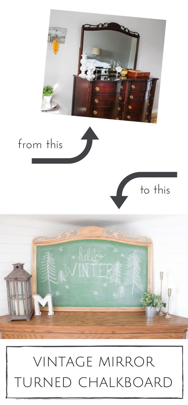 How to Turn an Old Mirror into a Chalkboard