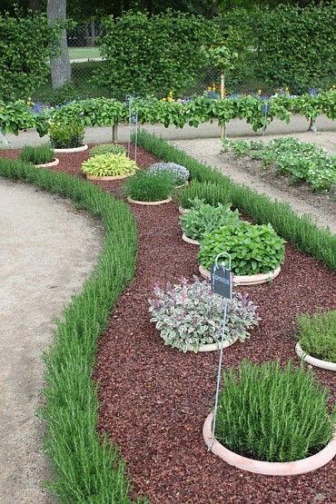 sunken herb garden