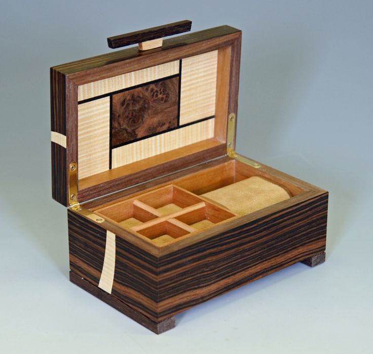 Watch boxes | The Art of Containment