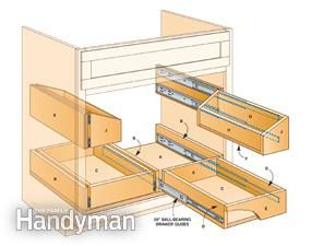 How to Build Kitchen Sink Storage Trays