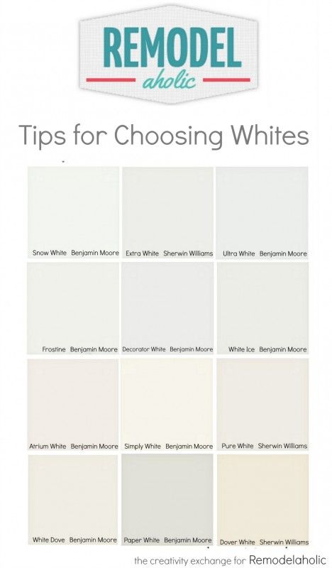 Tricks for Choosing the Perfect White Paint Color - * Remodelaholic
