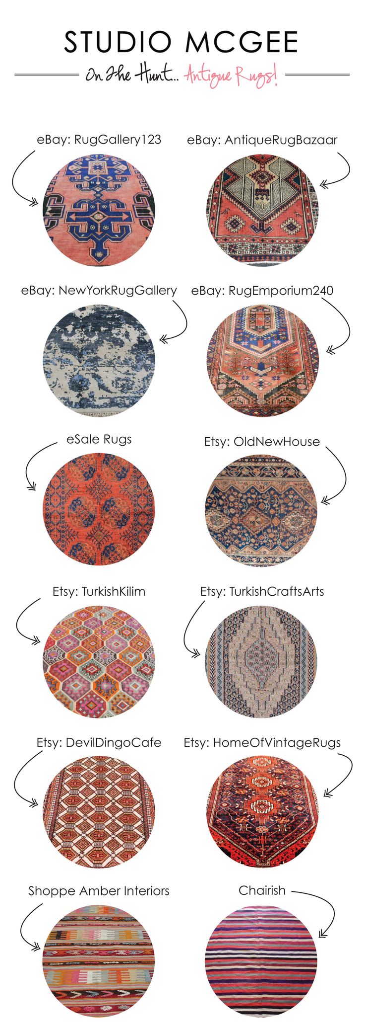 On the Hunt: Sourcing Antique Rugs