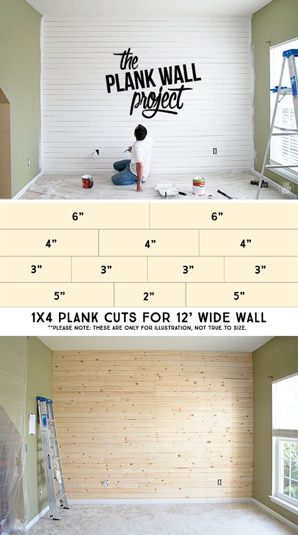 Our first plank wall project! It's been a lot of work, but it's all kinds of awe...