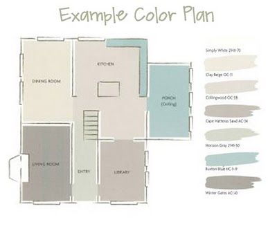Redesign: Paint Colors for House