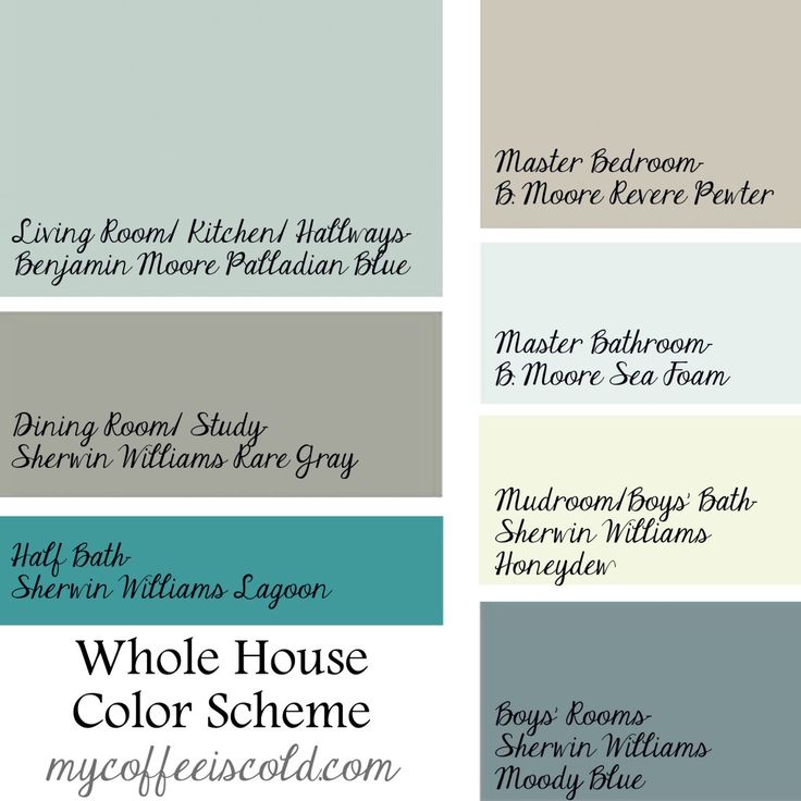 Whole house color scheme- making all the rooms flow