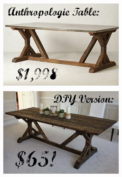 DIY Anthropologie-knockoff Farmhouse Table for only $65, using plans from Ana Wh...
