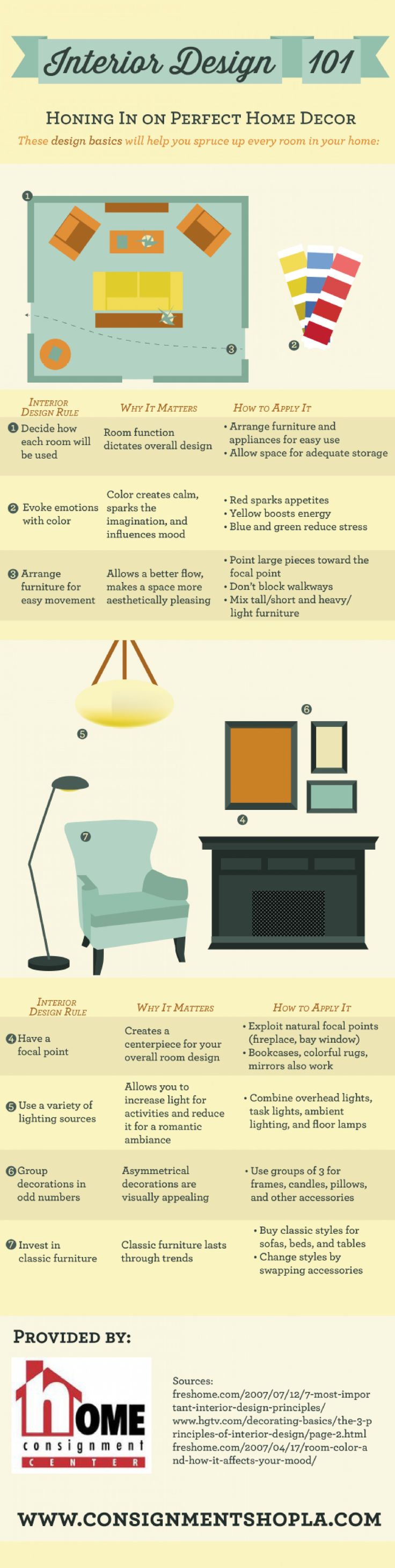 Interior Design 101: Honing In on the Perfect Home Decor Infographic