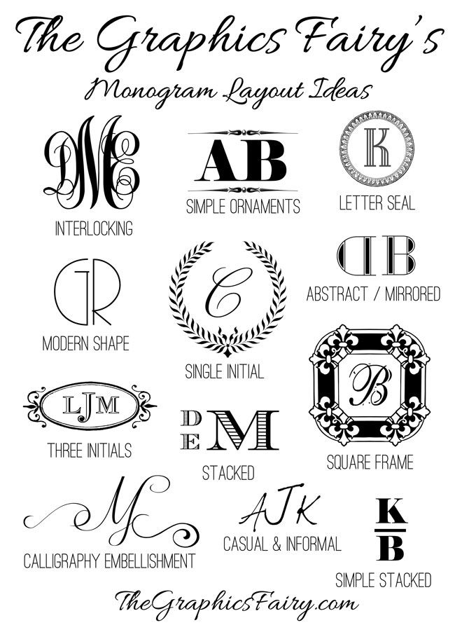 Tips & tricks for creating your own monogram from the graphics fairy.