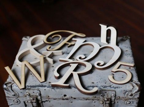 Unpainted wood letters and wood numbers in any font. Ampersands too! Starting at...