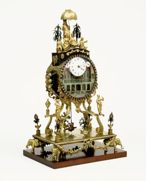Automation Clock England, 1780 The Victoria & Albert Museum