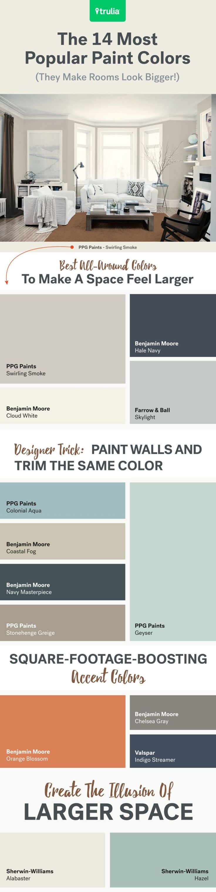 Virtually expand your square footage with these popular hues. There are some har...