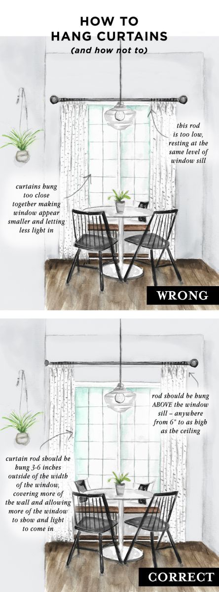 The Decorating Mistake You Don't Know You're Making