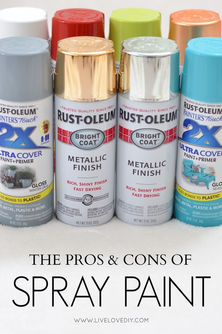 Everything you need to know about spray paint all in one place! This is a MUST-P...