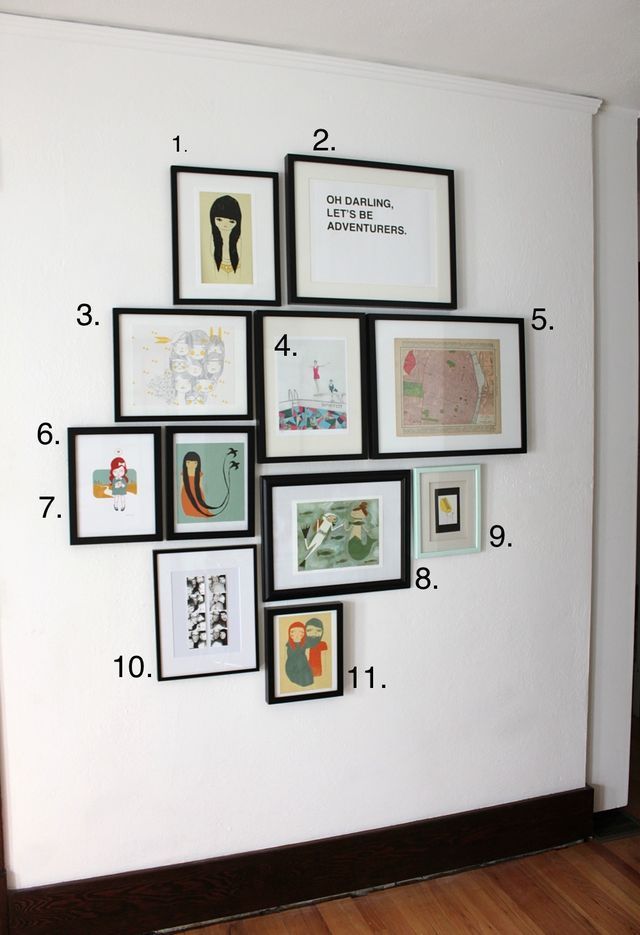 two rules of thumb for hanging art