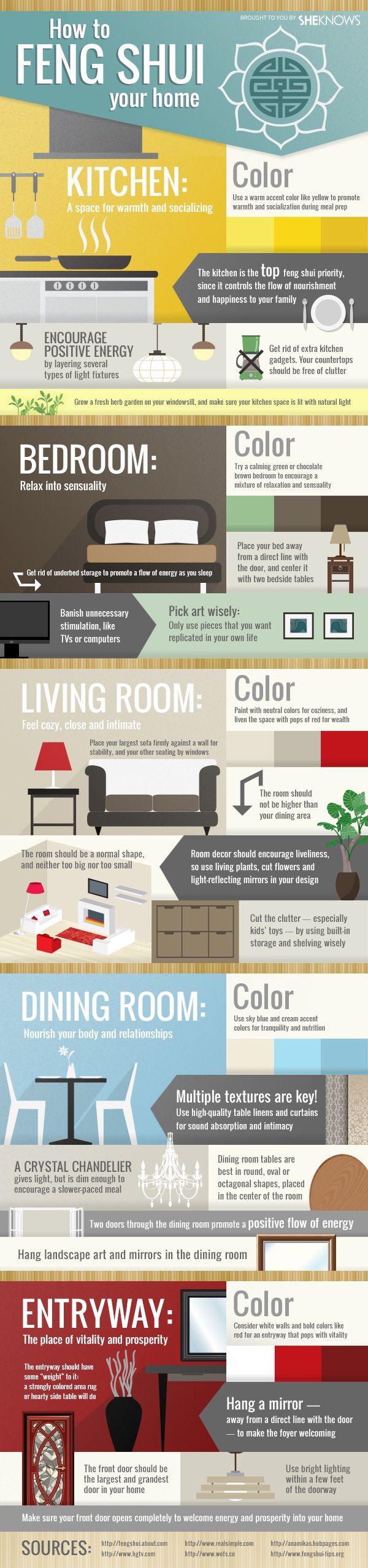 . #Home_Decor #Home_Decorating_Guide #Home_Decorating #Home_Ideas