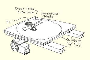 Build Your Own Yurt Using Papercrete - DIY