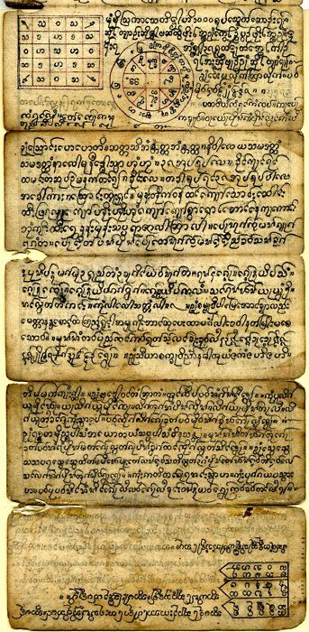 ‘Small folding manuscript in northern Thai script on the subject of yantras, p...