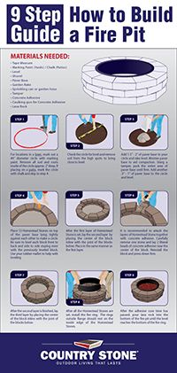 How to build a fire pit. There will be a fire pit in the back yard lol :)