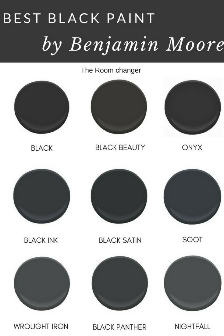 A Black Door Is Like Your Home's Little Black Dress #paintitblack #blackdoors