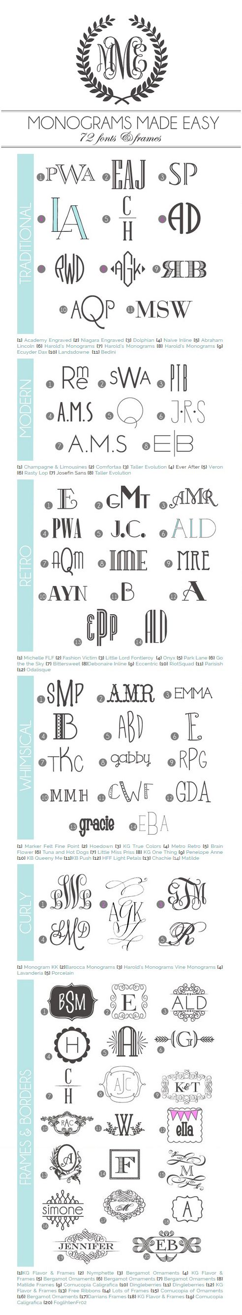 A library of 72 monogram fonts & frames with links (most of them free) Compiled ...
