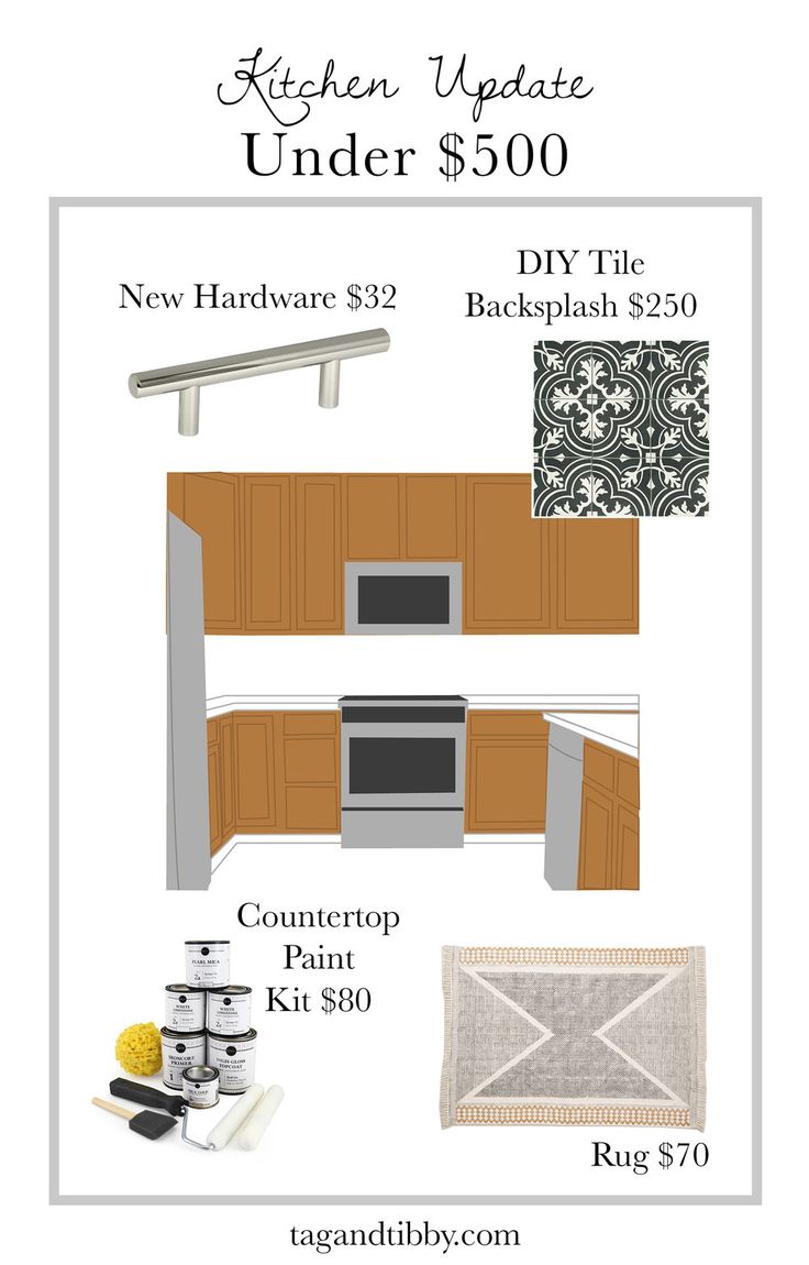 Remodel your kitchen for $500 with this small budget idea! | Tag & Tibby