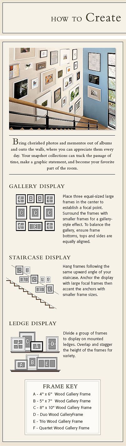 good guide to creating a gallery