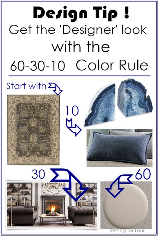 Design Tip // The 60-30-10 Color Rule