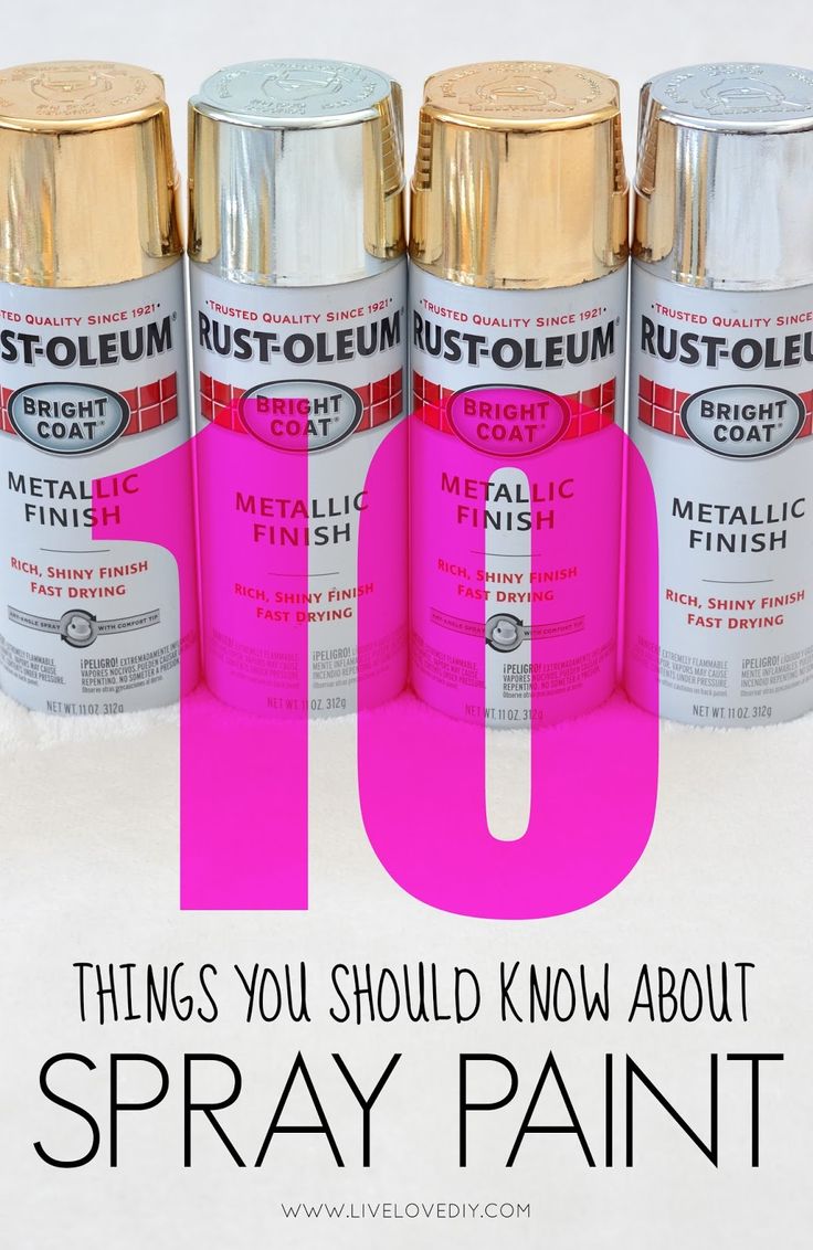 Everything you need to know about spray paint.