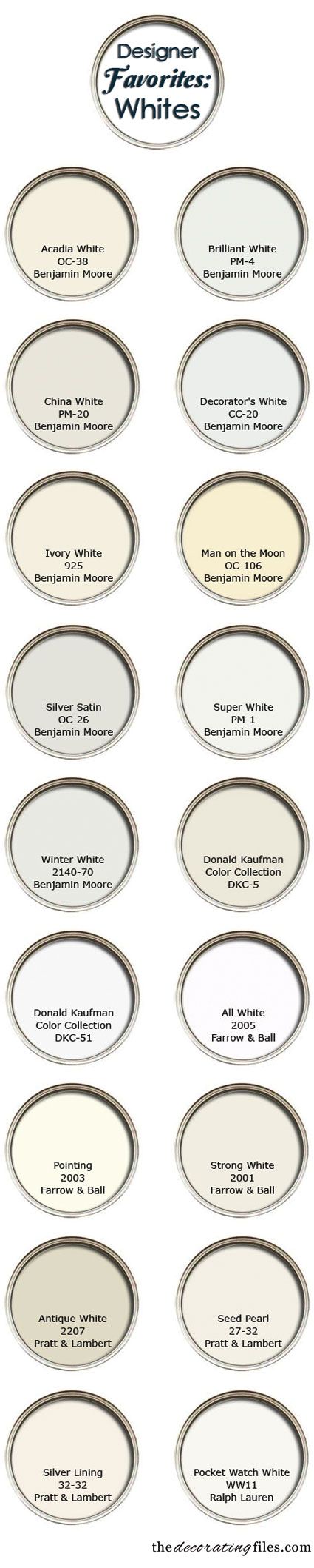 White Paint Colors: Favorite Picks from Designers