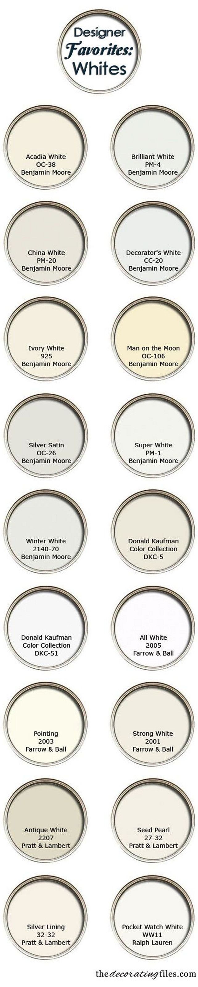 Interior Designer Favorite White Paint Color Choices