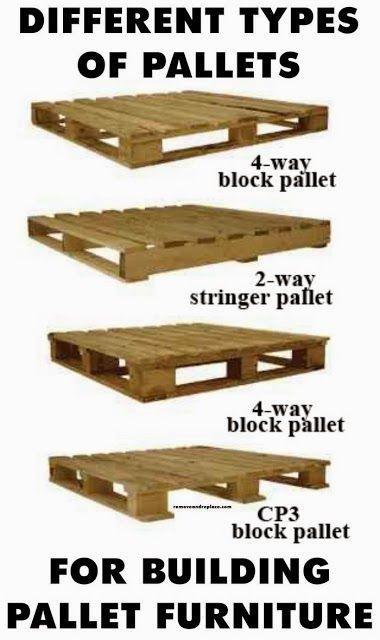 Pallet Projects: Pallet Project