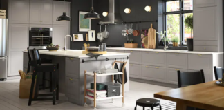 Kitchen Series - Explore Kitchen Cabinet Designs